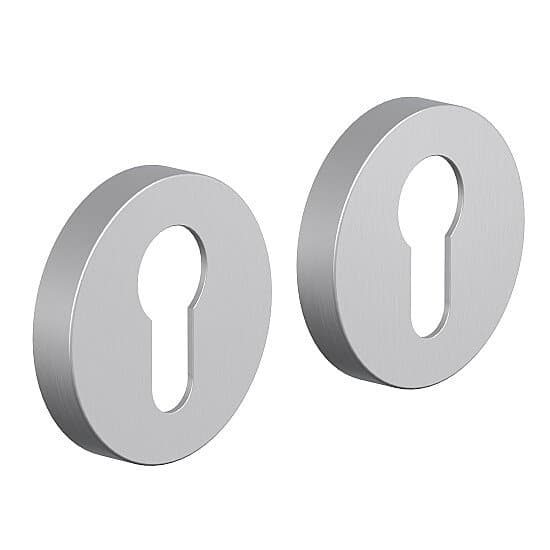 System R012Y